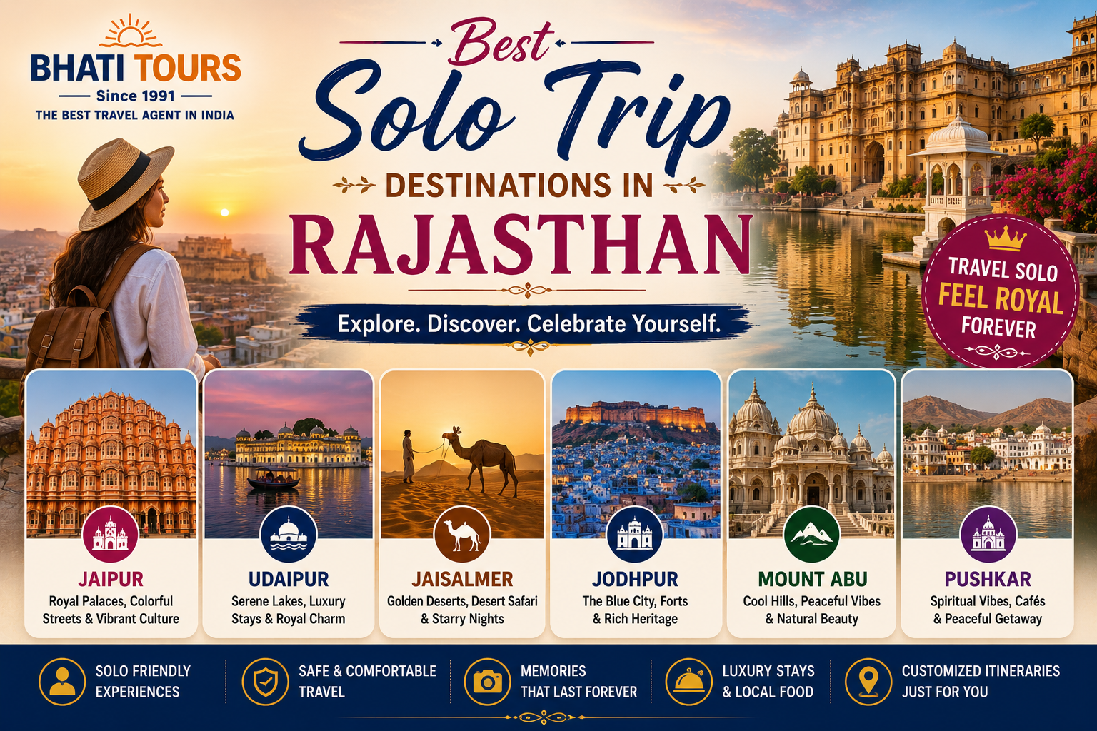 Best Solo Trip Destinations in Rajasthan